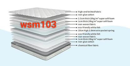 Hybrid Pocket-Spring Mattress – 15cm Comfort