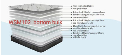 Hybrid Pocket-Spring Mattress – 25cm Deep Comfort